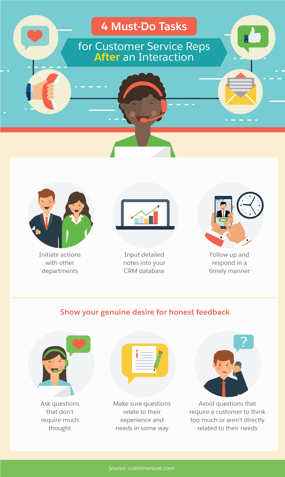 How Do You Improve Customer Service Before, During, and After: How to Improve Customer Service Every Step